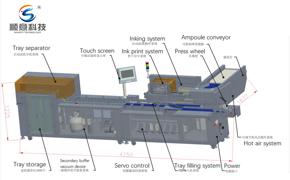 Ink Transfer Print Machine For Ampoule